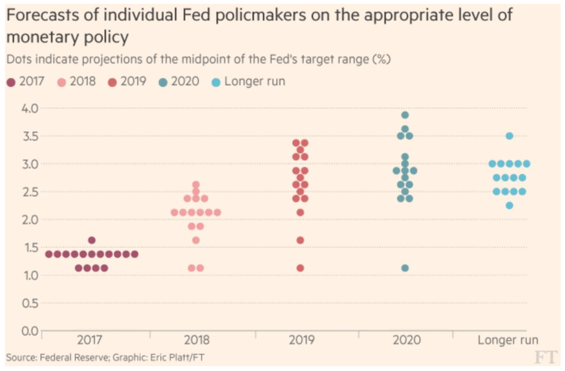 Screen Shot 2019-01-09 at 16.46.12.png