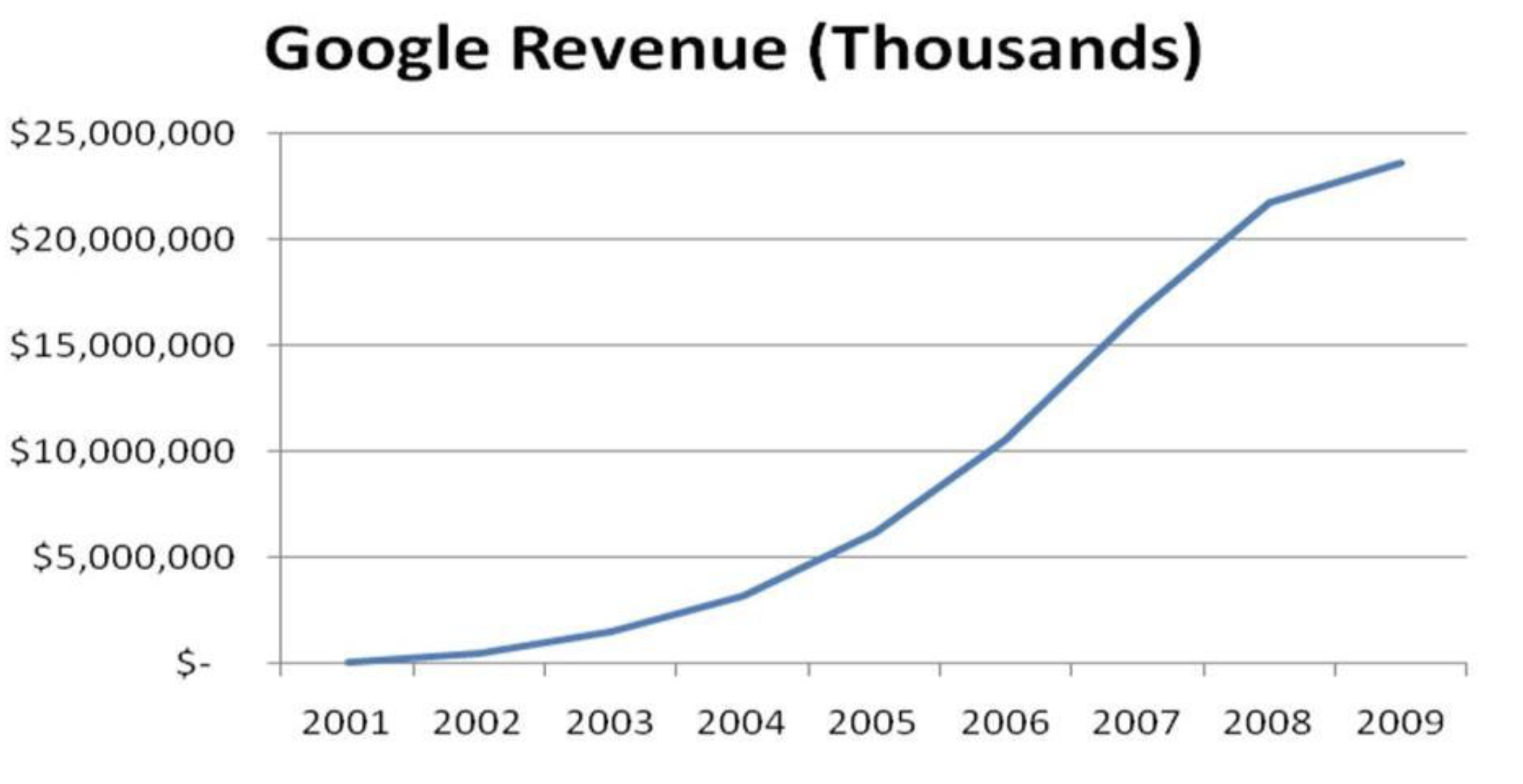 screen shot 2019-01-09 at 16.51.30