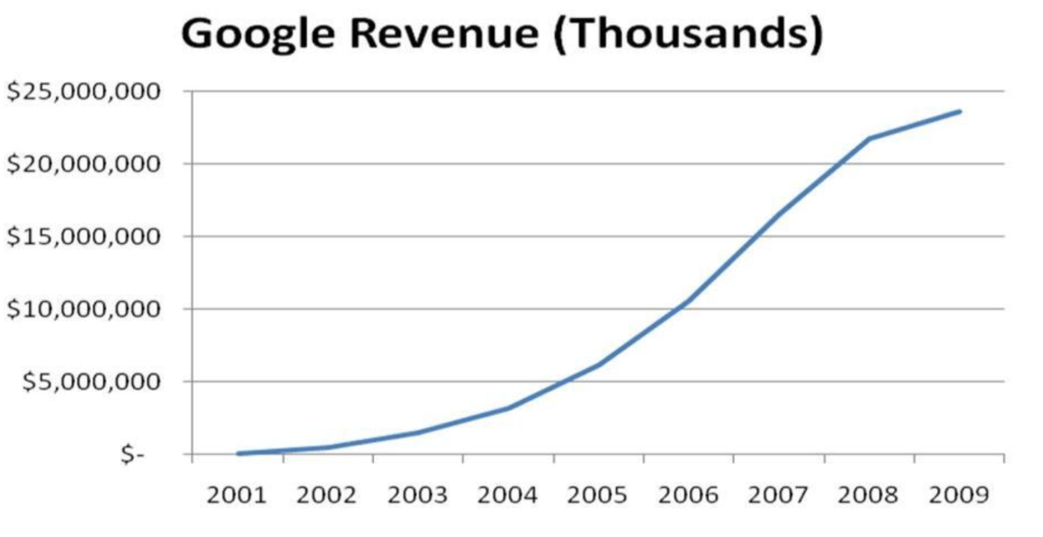screen shot 2019-01-09 at 16.51.30
