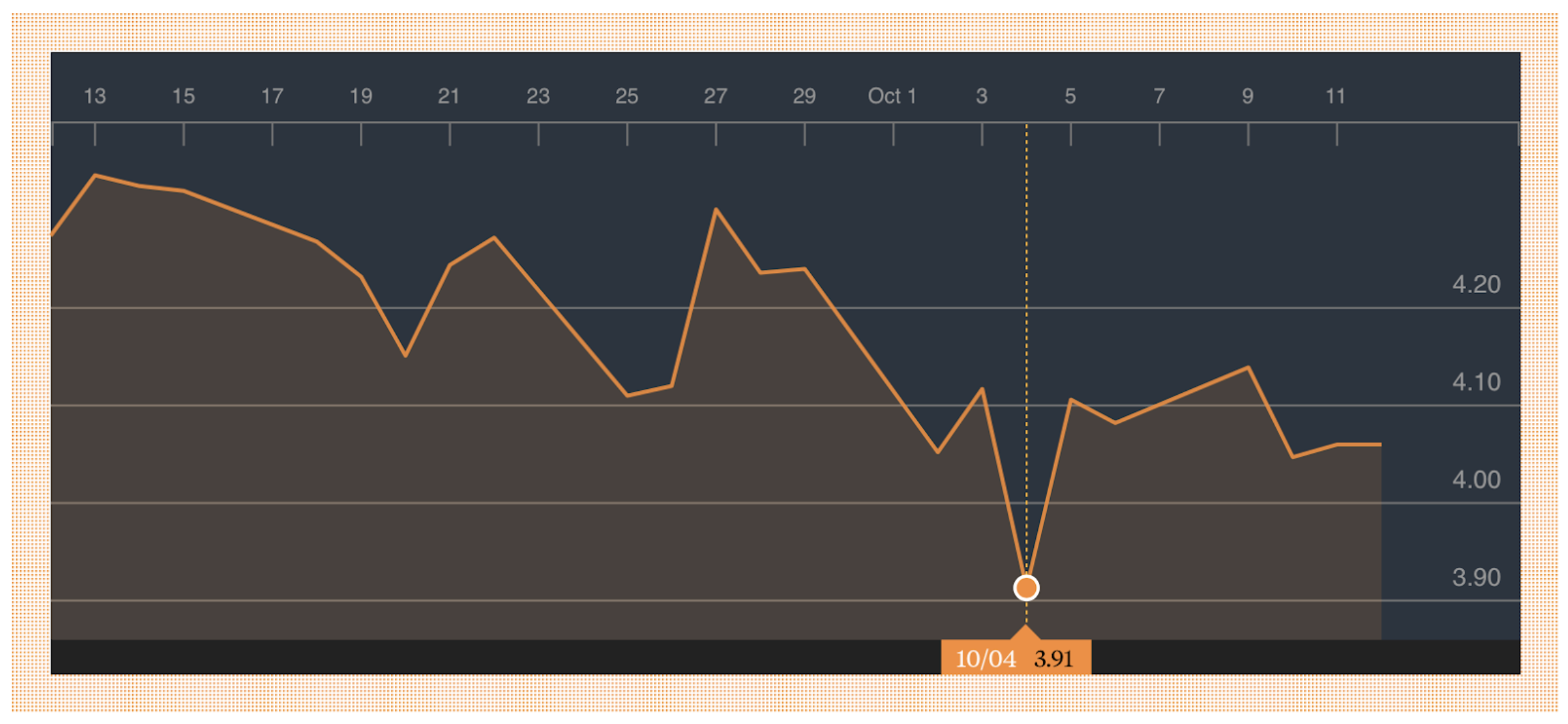 Screen Shot 2019-01-09 at 17.05.01.png