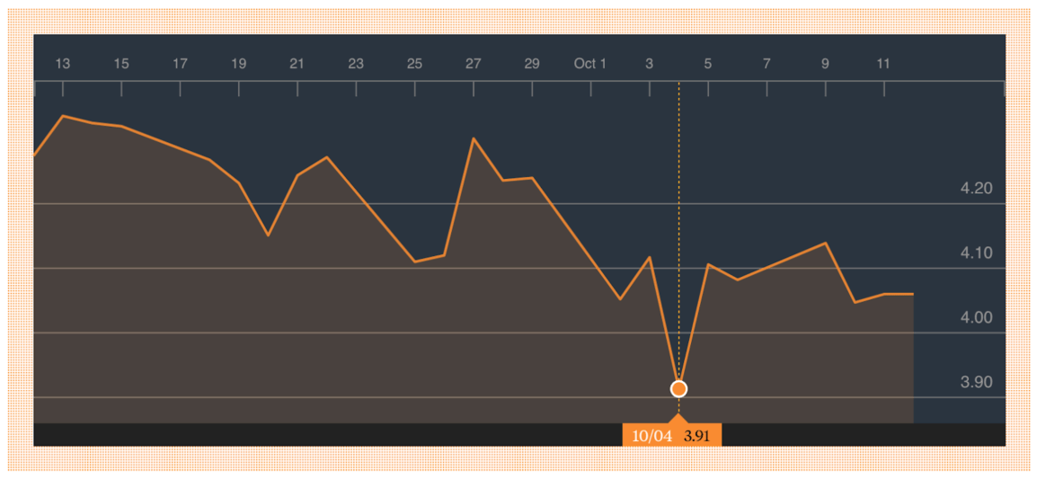 Screen Shot 2019-01-09 at 17.05.01.png